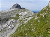 Planina Blato - Vodnikov Vršac (Vršac nad Zadnjico)